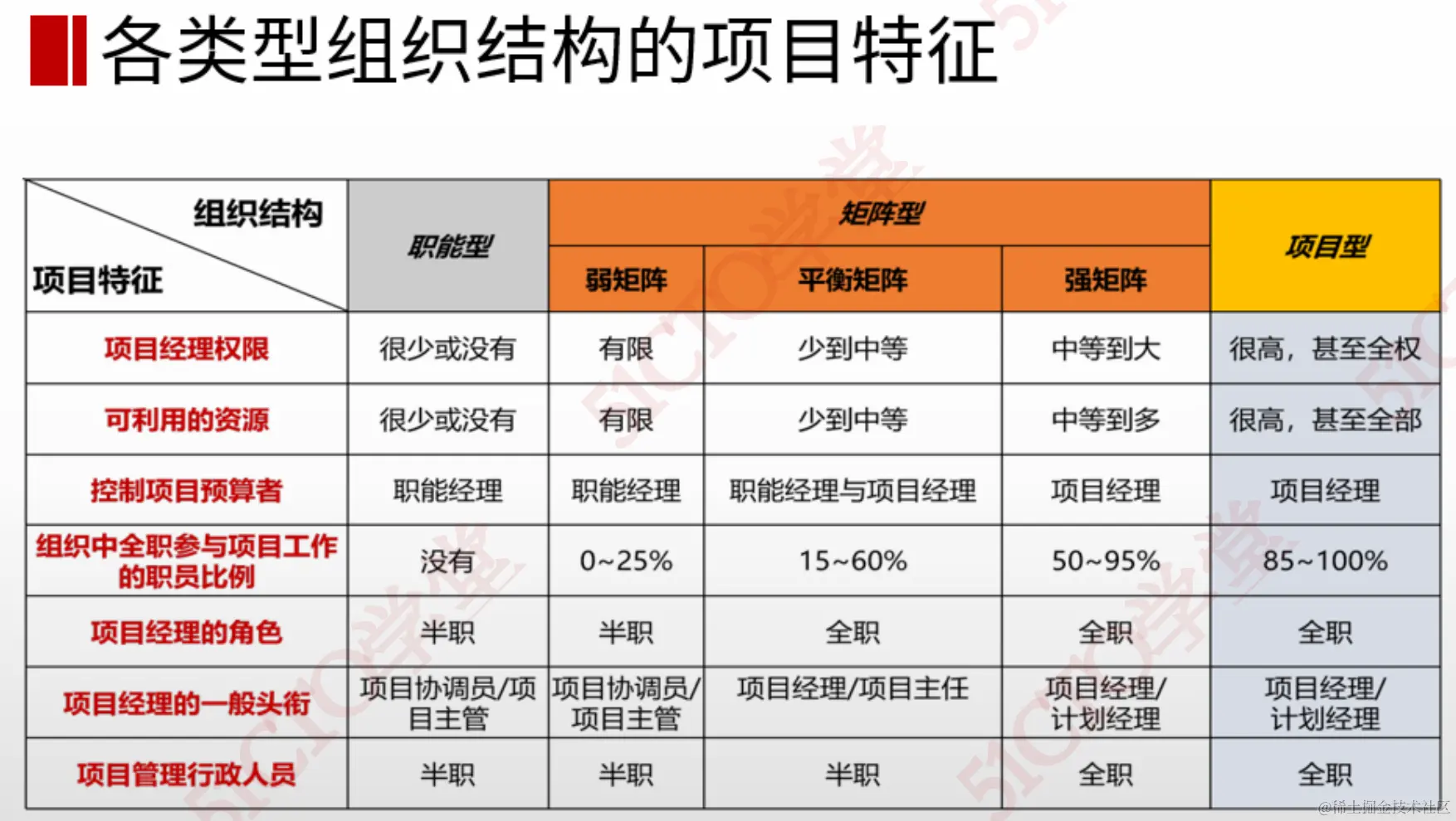 截屏2023-09-20 14.22.05.png