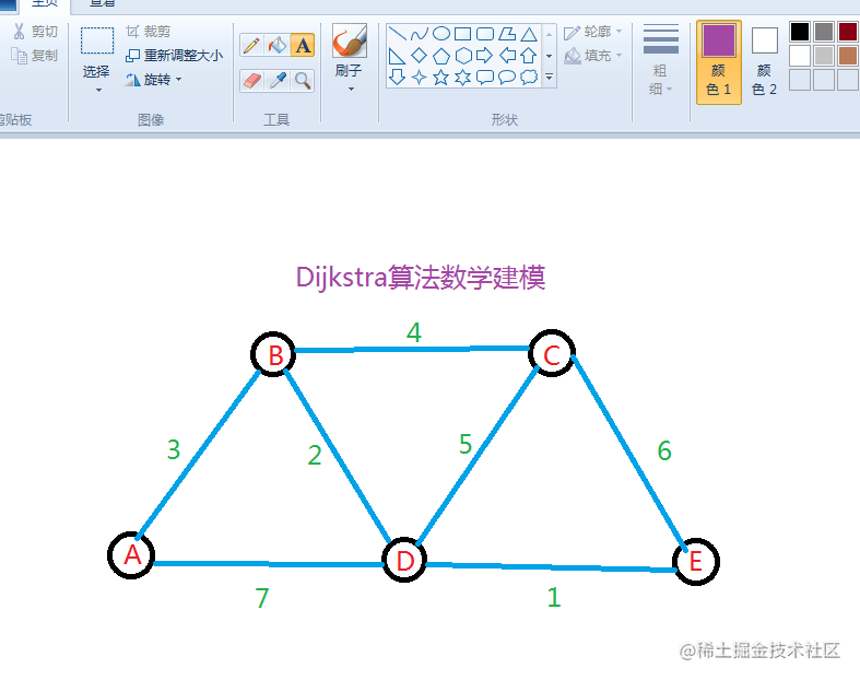 Dijkstra algorithm based on C# can be applied to Unity to solve the ...