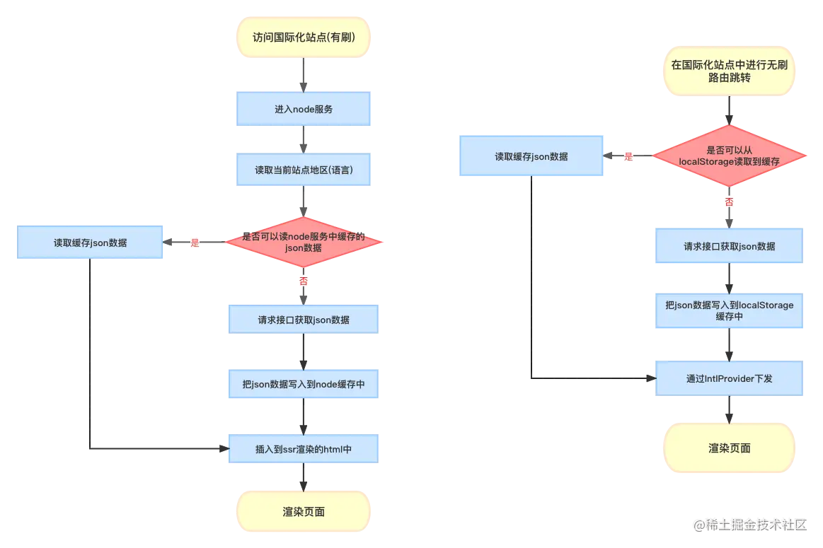 Untitled Diagram (2).png