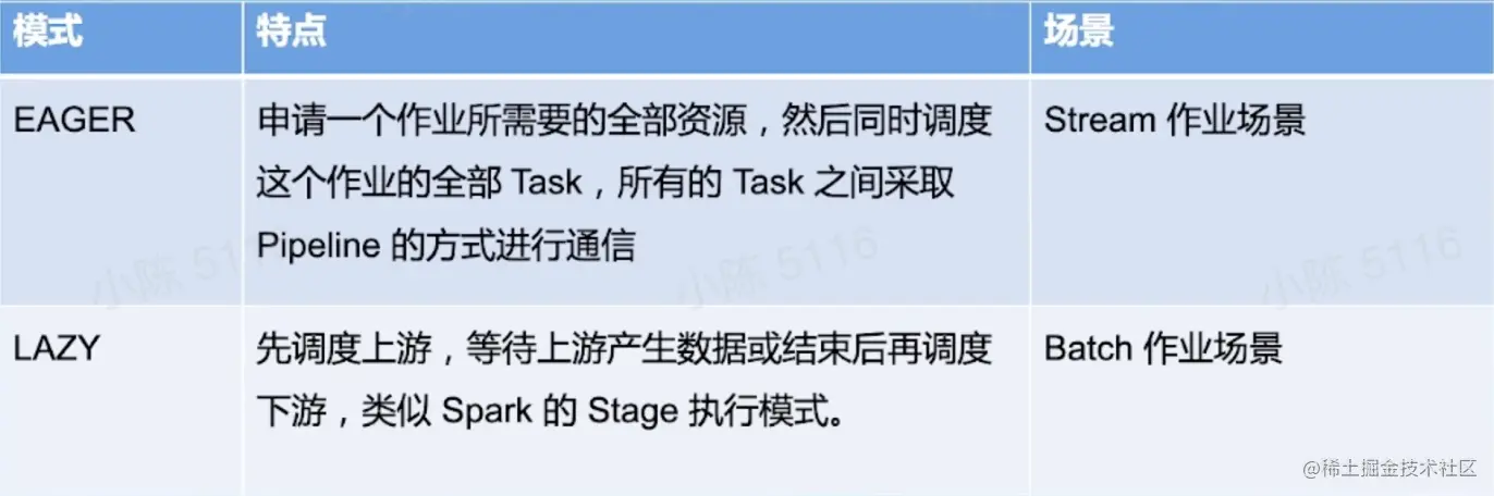 截屏2022-07-27 18.00.49.png