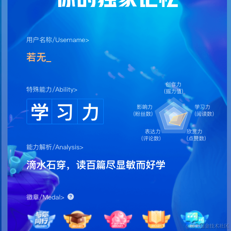 若无_于2022-01-11 14:09发布的图片