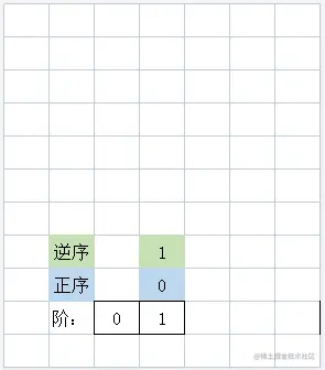 GIF 2022-1-25 19-09-01.gif