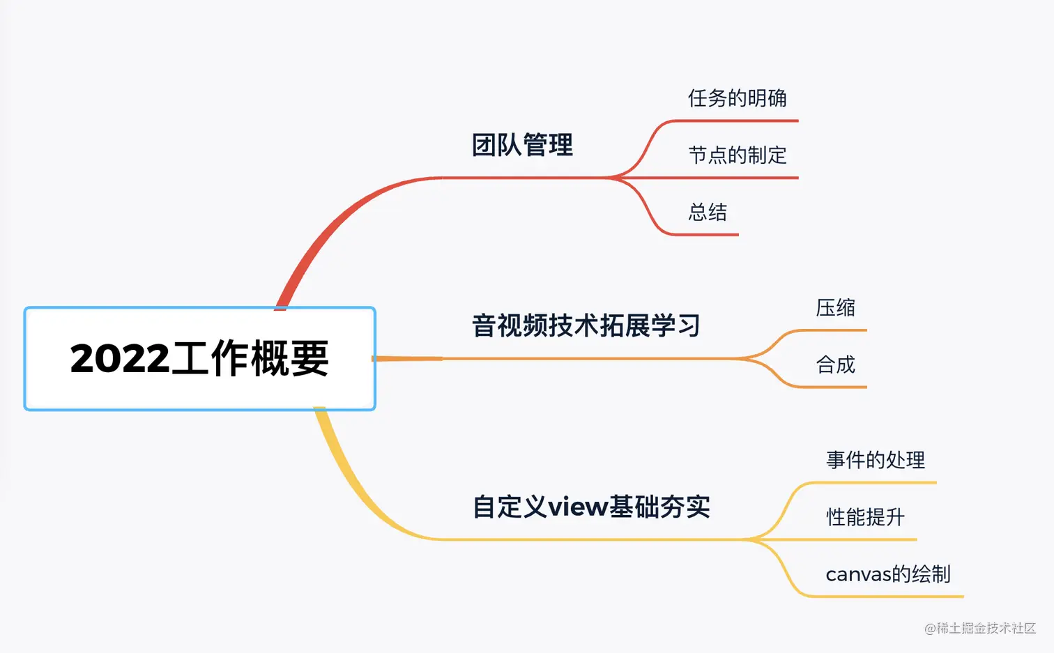 WeChat81264d241cc791365bf2bcc63b16f6dd.png