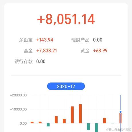 windows于2020-12-17 17:19发布的图片
