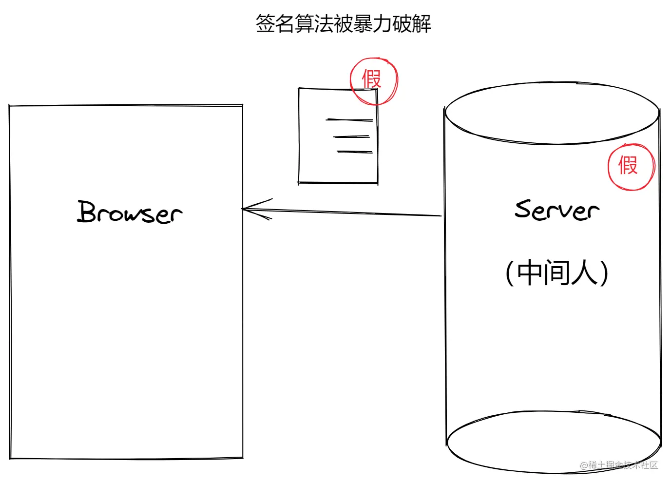 image - 2023-02-09T223407.738.png