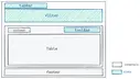 低功耗基础概念——Level Shifter cell补充本文已参与「新人创作礼」活动，一起开启掘金创作之路 信号跨越不 - 掘金