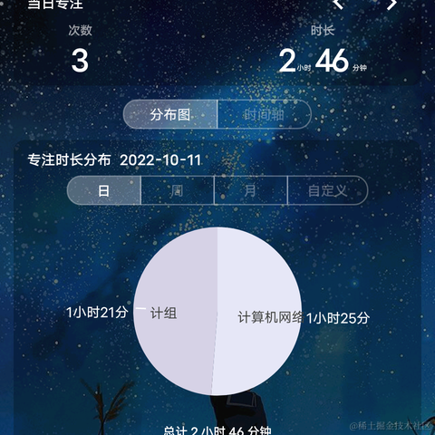 却是无人盼落雪于2022-10-11 23:34发布的图片