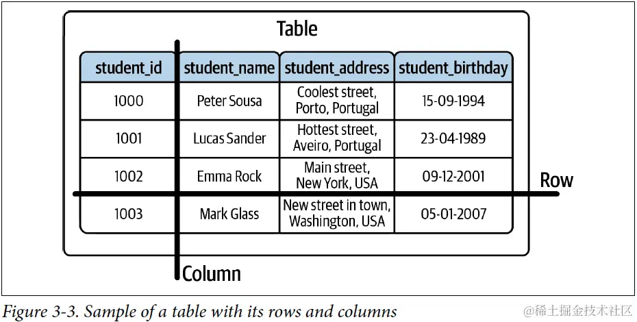 截屏2024-01-09 00.11.57.png