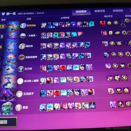 向晚今天吃大豫竹于2022-12-10 11:13发布的图片