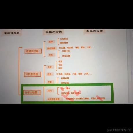 星之卡比于2022-11-16 09:14发布的图片