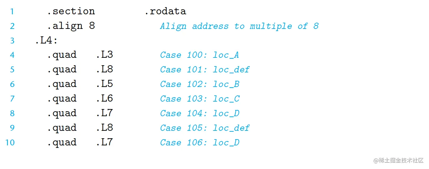 截屏2023-02-09 20.13.06.png