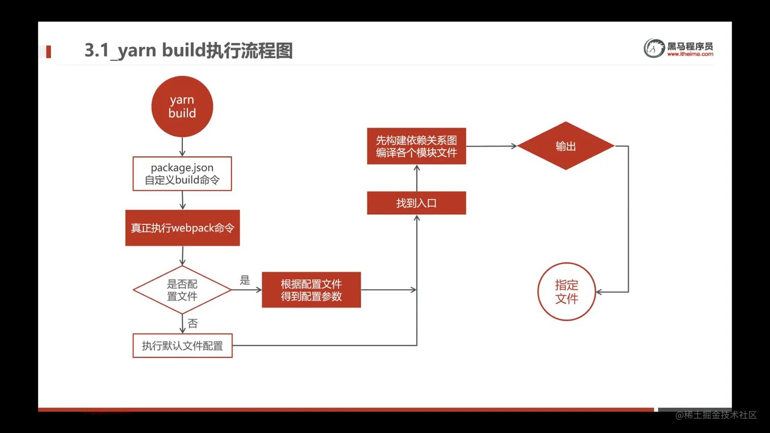 TLIAS客户端 2023_6_1 14_44_19.png