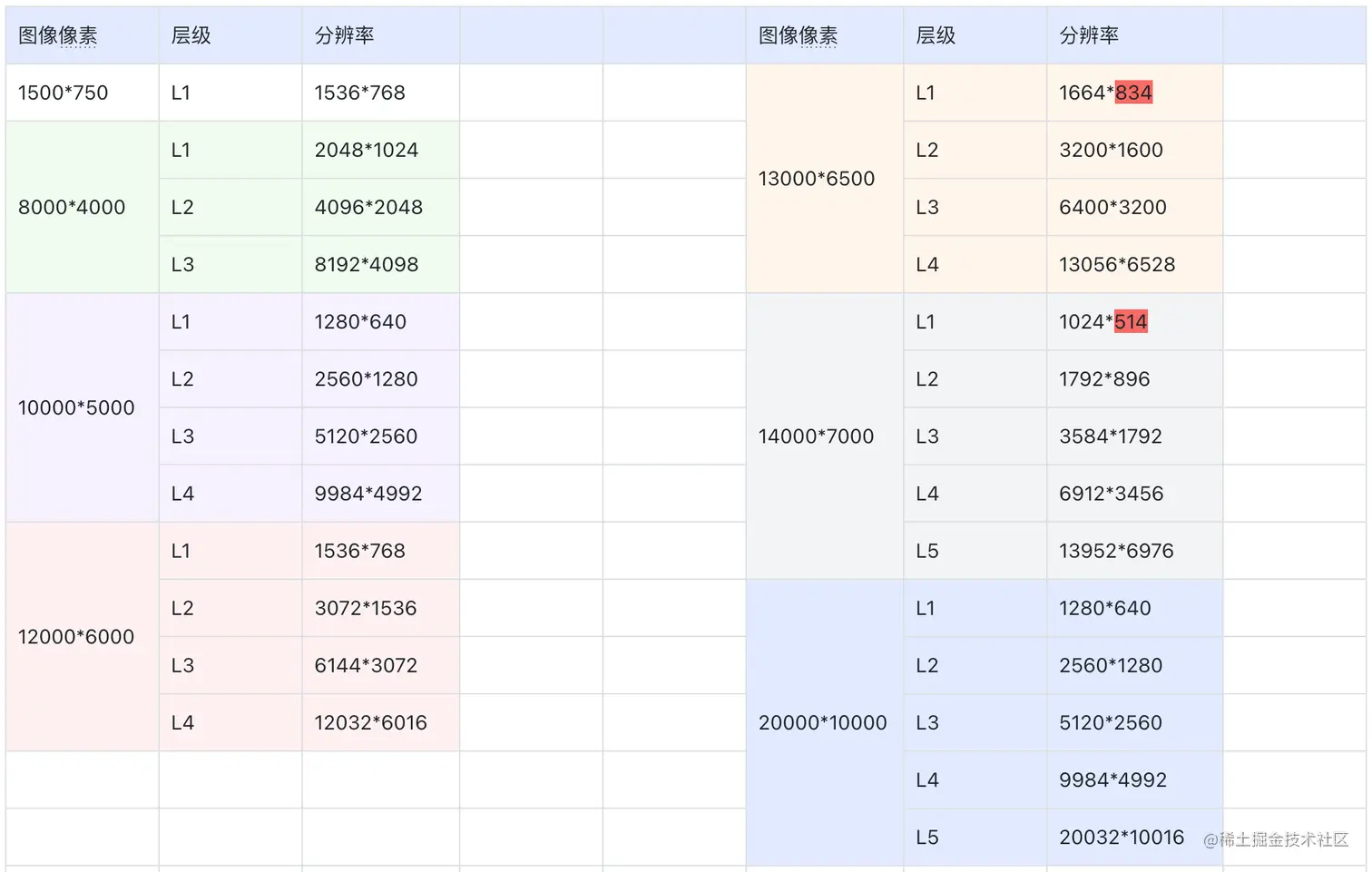 screenshot-20230531-160908.png