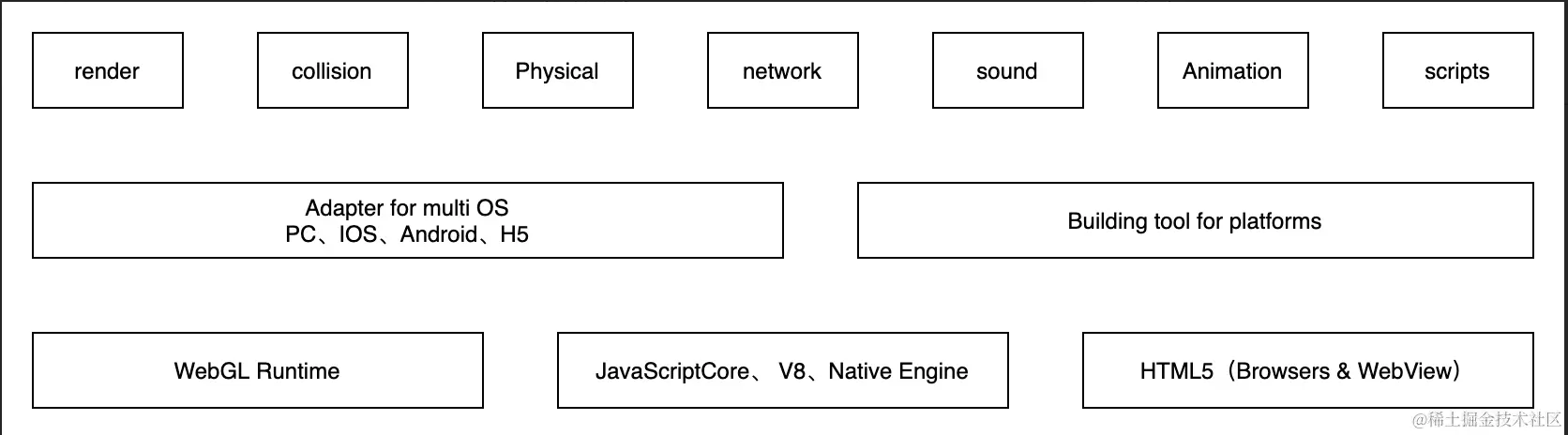 Pasted image 20220817114223.png