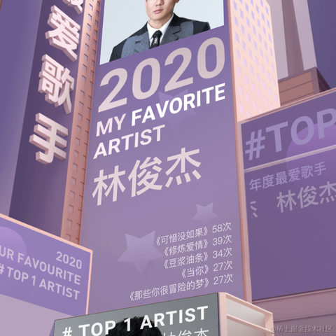 程序员小R于2020-12-29 14:25发布的图片
