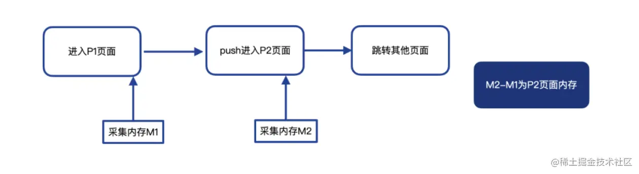 截屏2022-11-22 上午10.59.13.png