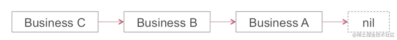 截屏2022-09-22 09.51.10.png