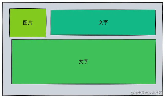 flow-functionality.svg