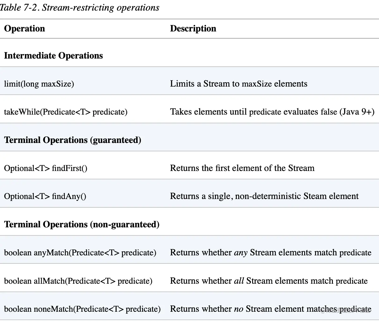 截屏2023-06-16 14.49.02.png