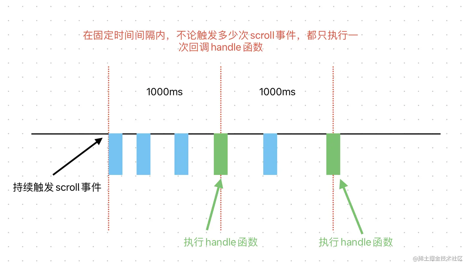 截屏2023-04-04 11.34.14.png