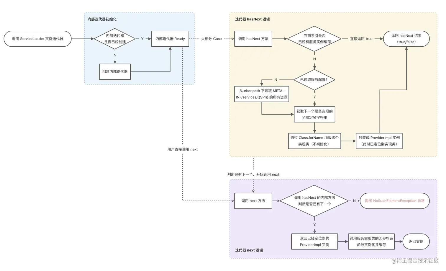 截屏2022-03-28 上午2.00.56.png