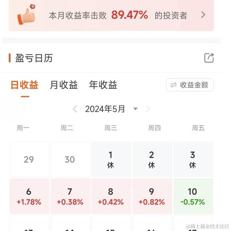 xlx于2024-05-11 10:37发布的图片
