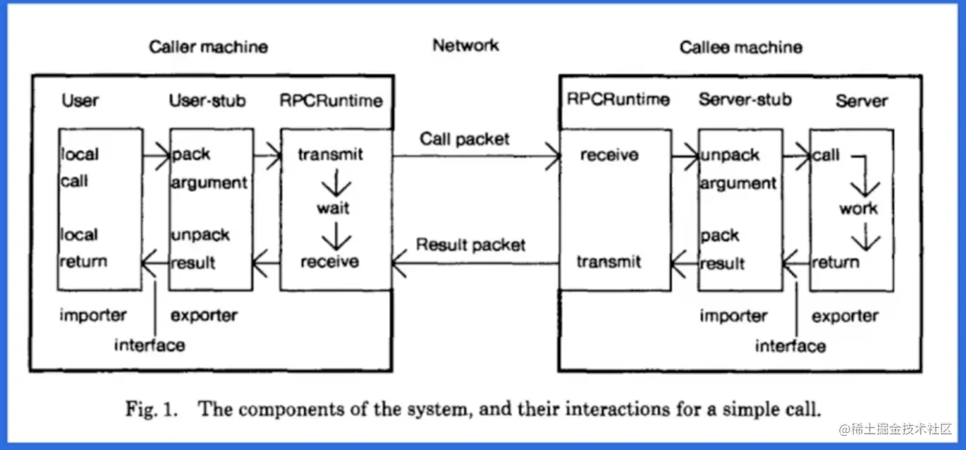 Screenshot 2023-08-08 at 10.35.04 PM.png