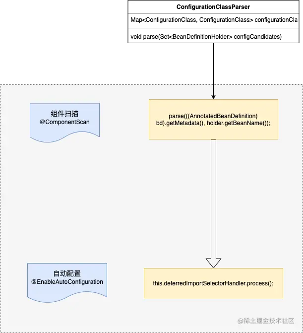 Pasted image 20230707192705.png