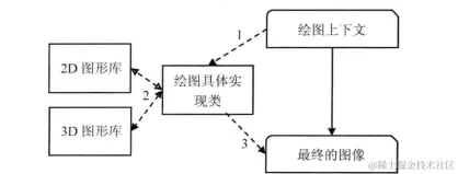 image-20201010110542995.png
