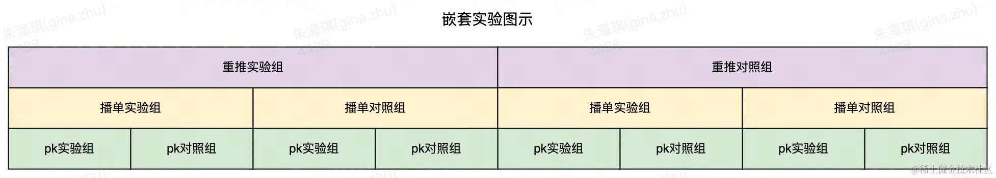 流程图 (3).jpg