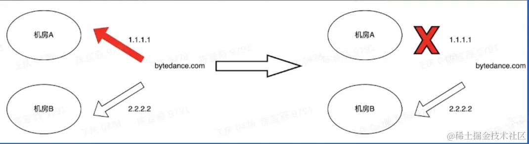 2022-05-19 20-32-53 的屏幕截图.png