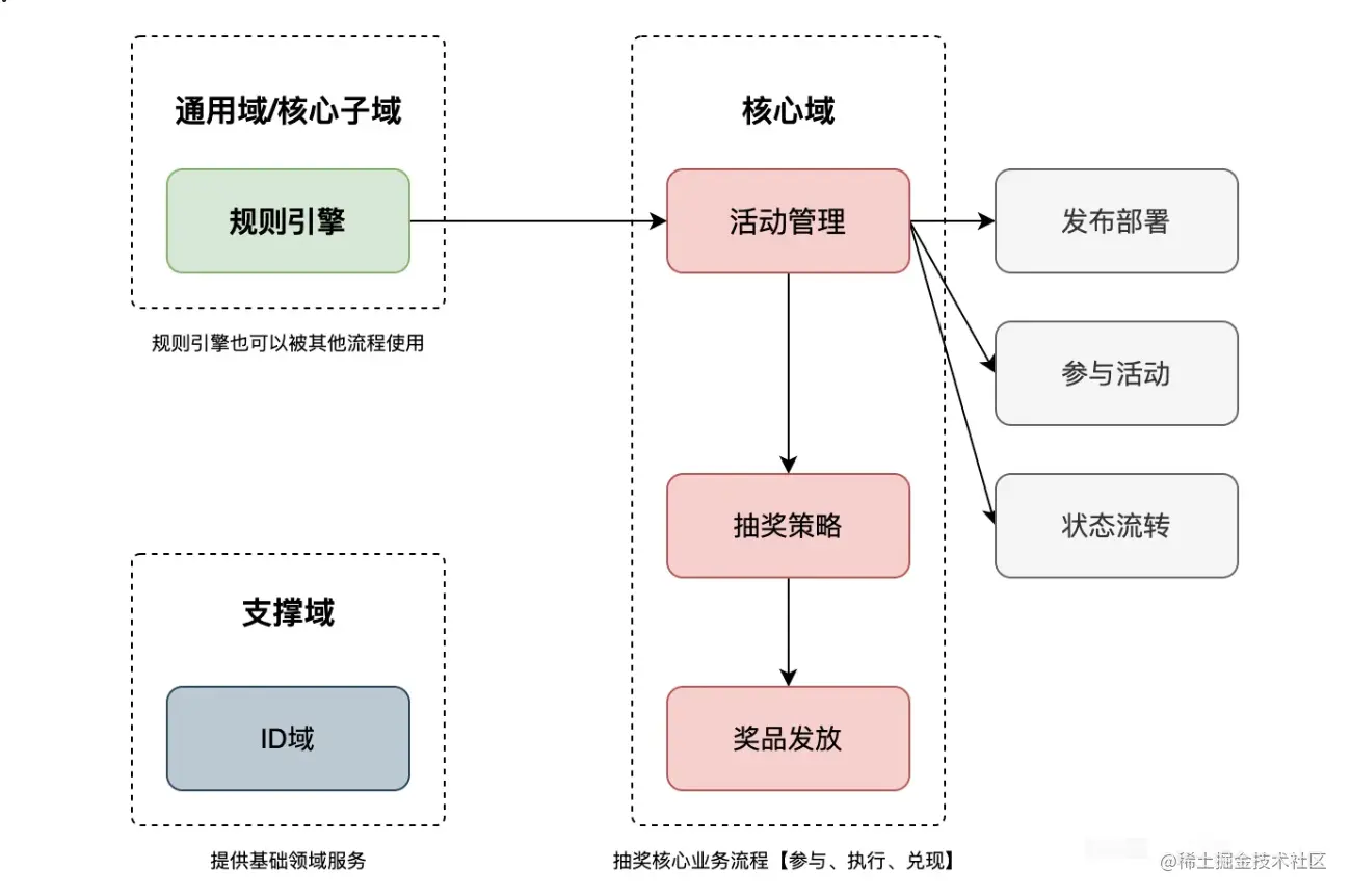 企业微信截图_98187825-70eb-4d8f-a25d-8fb17afb5646.png