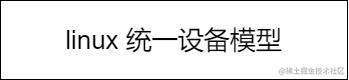 linux统一设备模型
