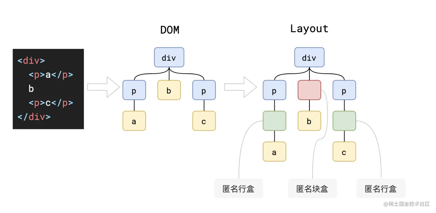 WeChat6ab4a573bf2c0b42440839ad6af545fd.png
