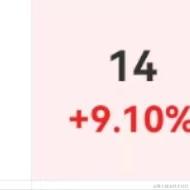 用户7179048517818于2022-09-14 14:43发布的图片