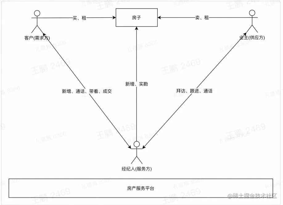截屏2022-08-18 11.24.05.png