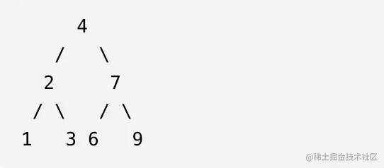 翻转二叉树输入