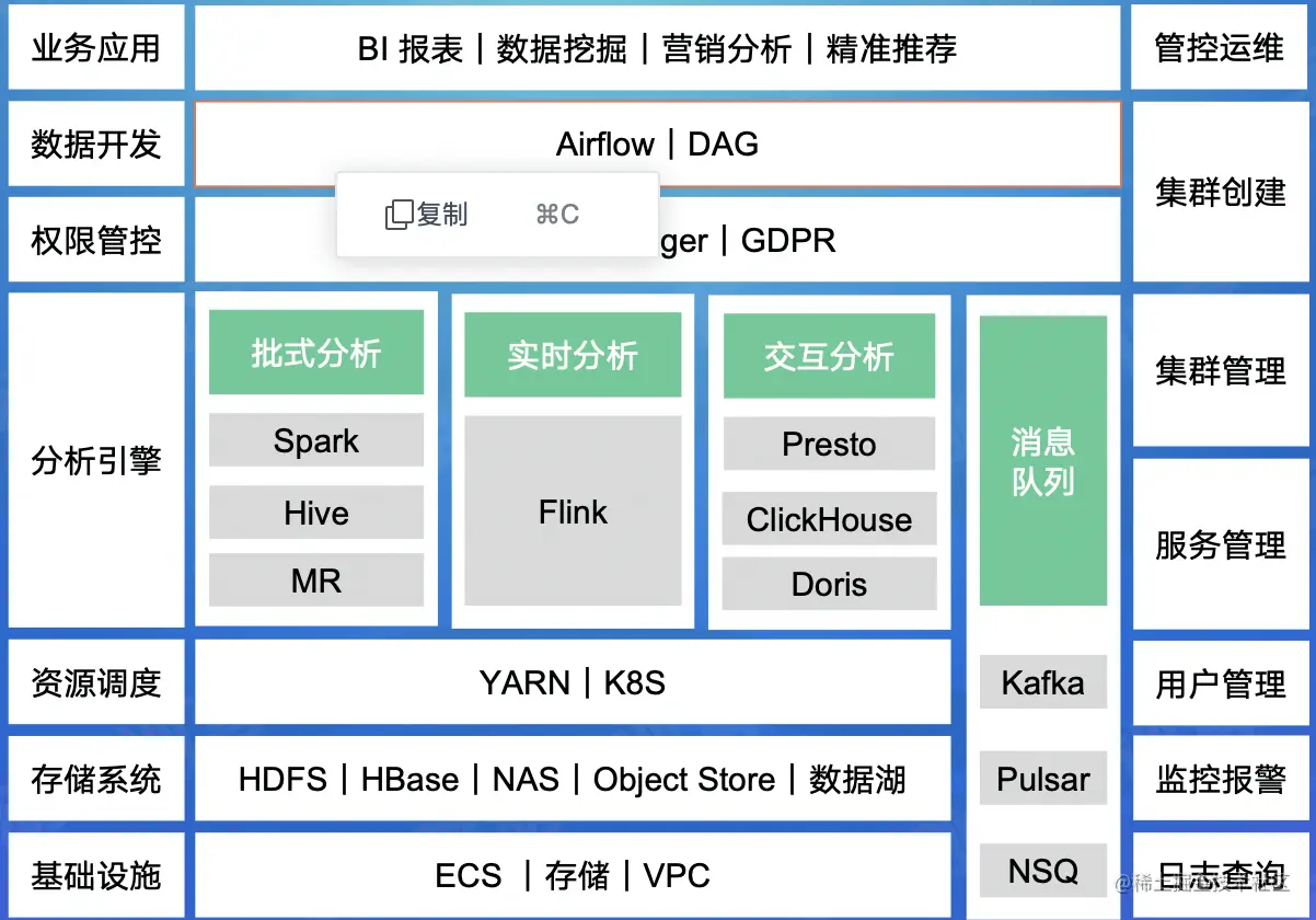 截屏2022-07-24 13.30.08.png