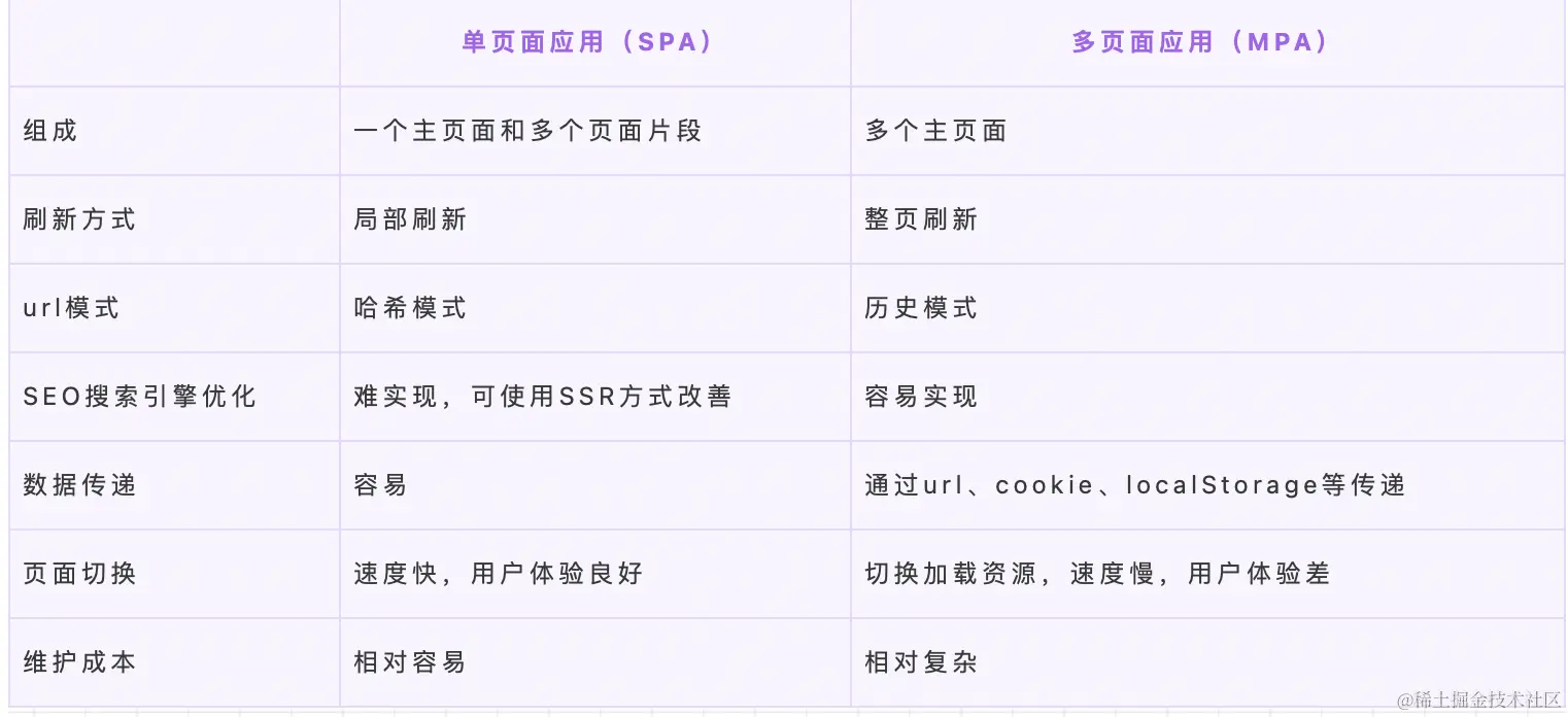 截屏2024-04-19 上午9.58.48.png