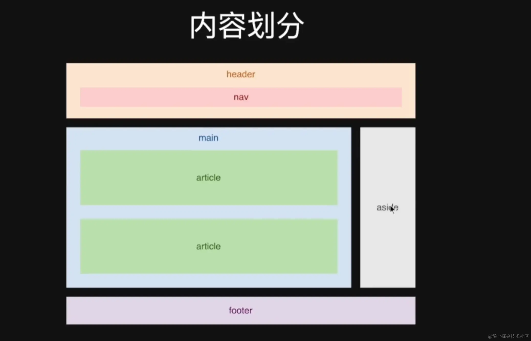截屏2023-01-26 下午9.01.33.png