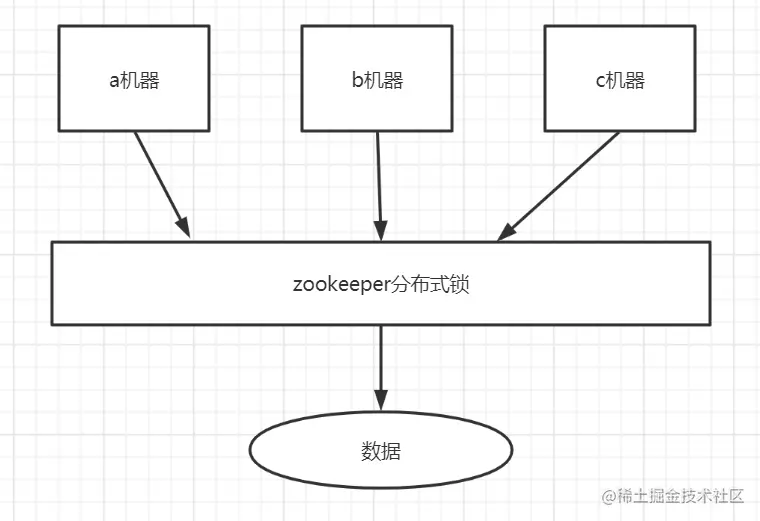 微信截图_20220225210439.png