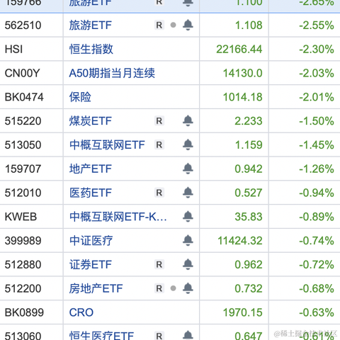 面包真好喝于2023-01-30 14:45发布的图片