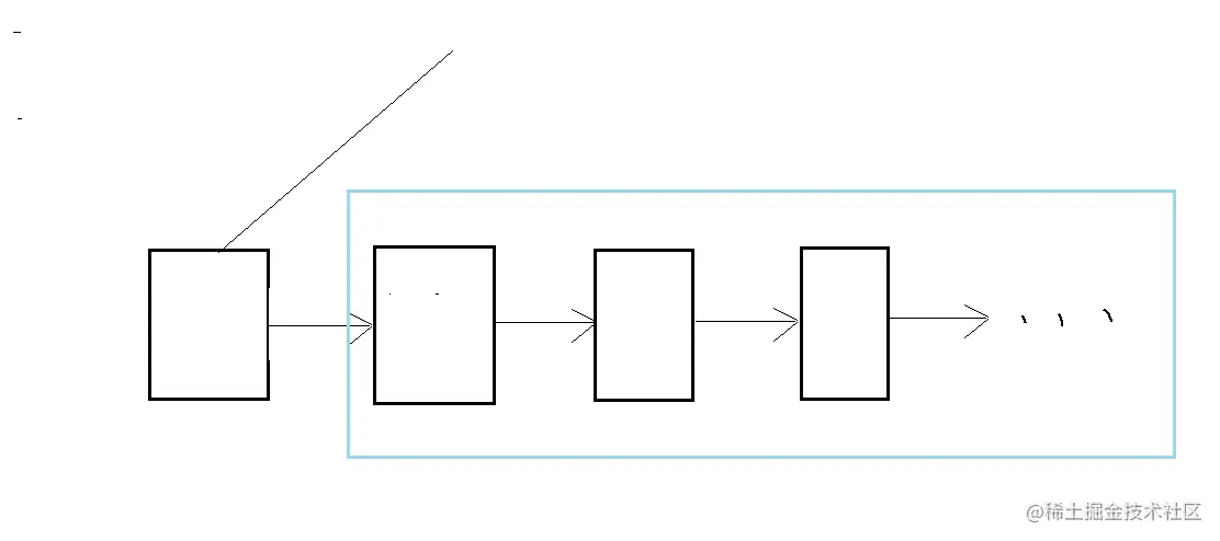 range_scan.png