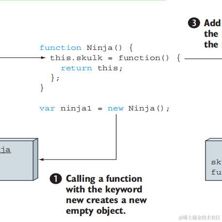 小菜101于2020-11-17 17:43发布的图片