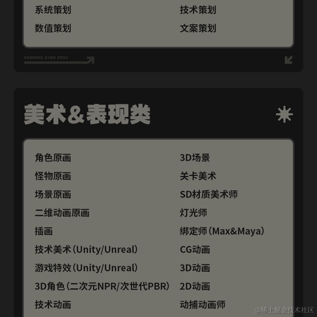 米哈游播报员于2024-06-03 12:21发布的图片