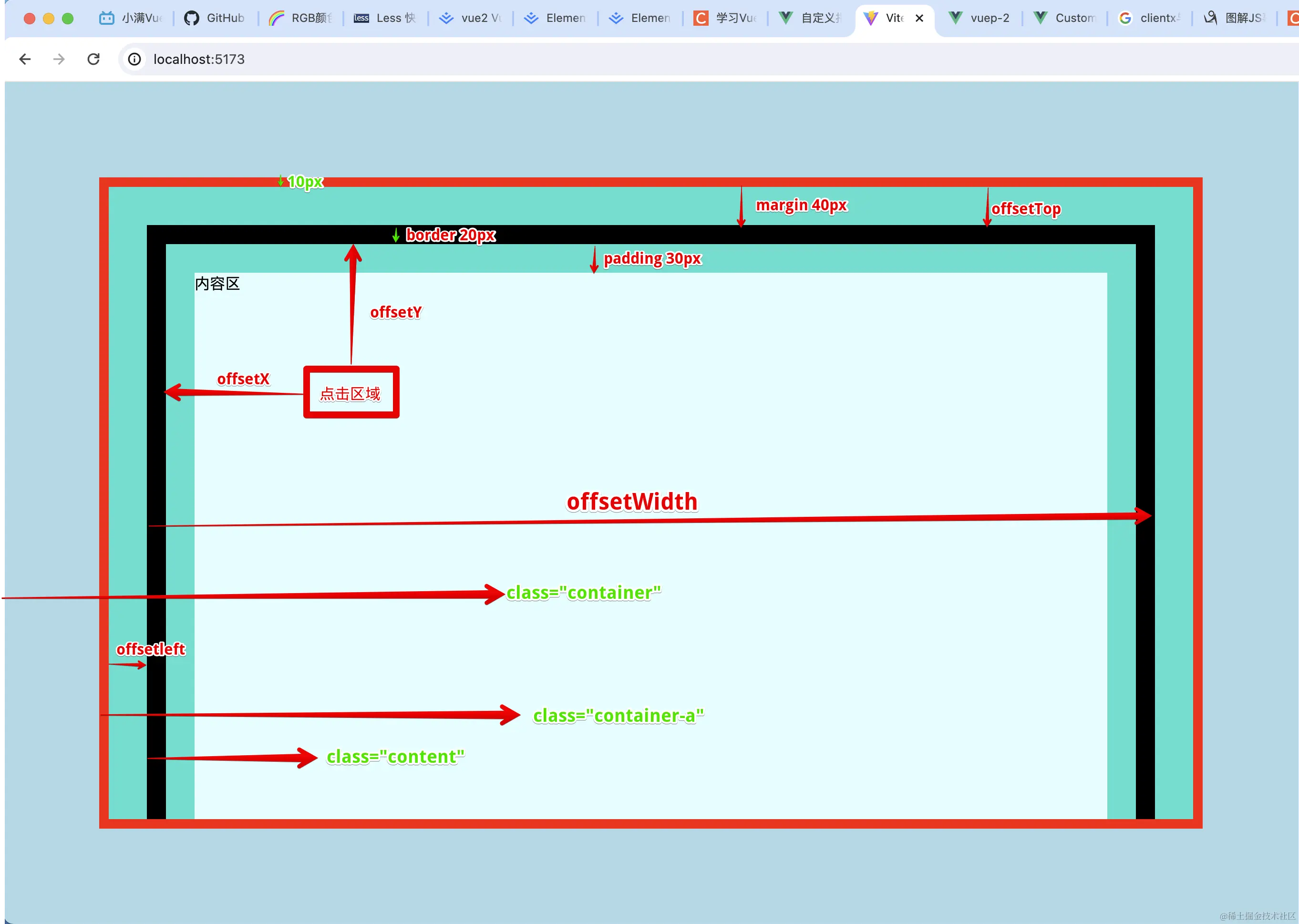 Vite + Vue + TS 2024-01-22 12-06-38-1.png