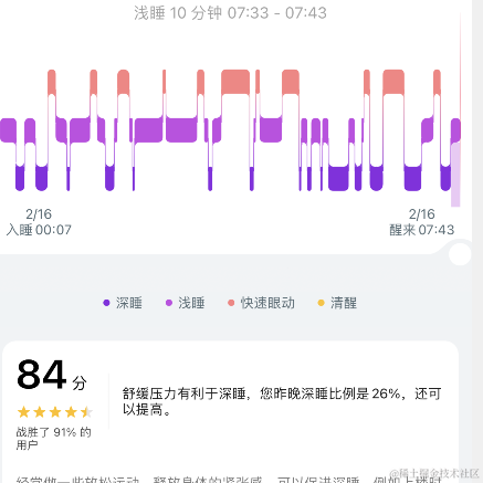 改需求那又怎样于2023-02-16 10:11发布的图片