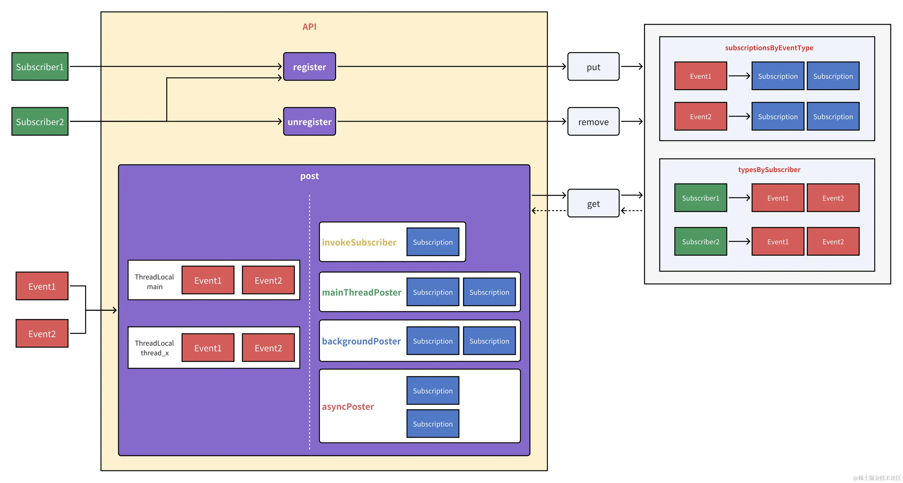 whiteboard_exported_image (7).png