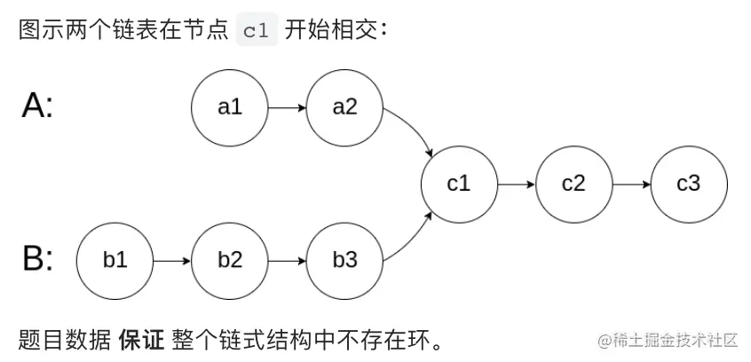 截屏2022-09-10 17.16.34.png