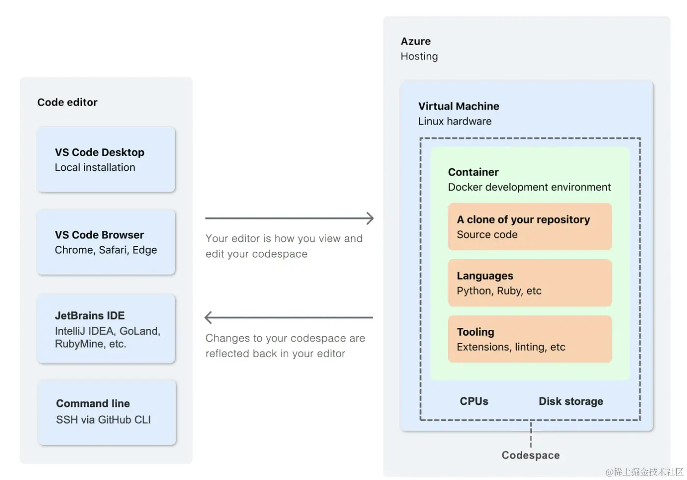 Screenshot 2024-03-03 185045.png